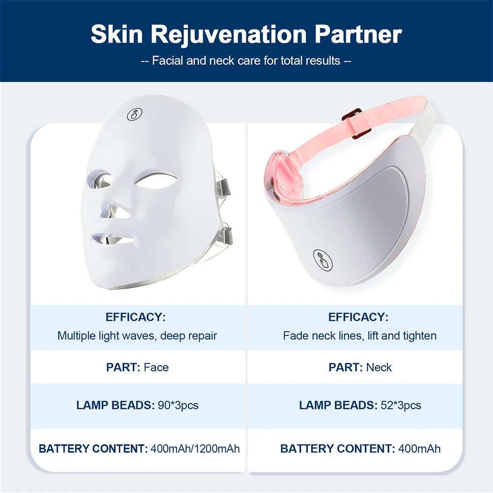 7-in-1 LED Face & Neck Mask – for healthy, glowy Skin