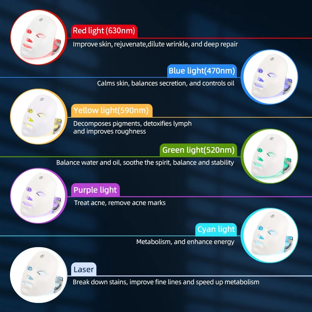7-in-1 LED Face & Neck Mask – for healthy, glowy Skin